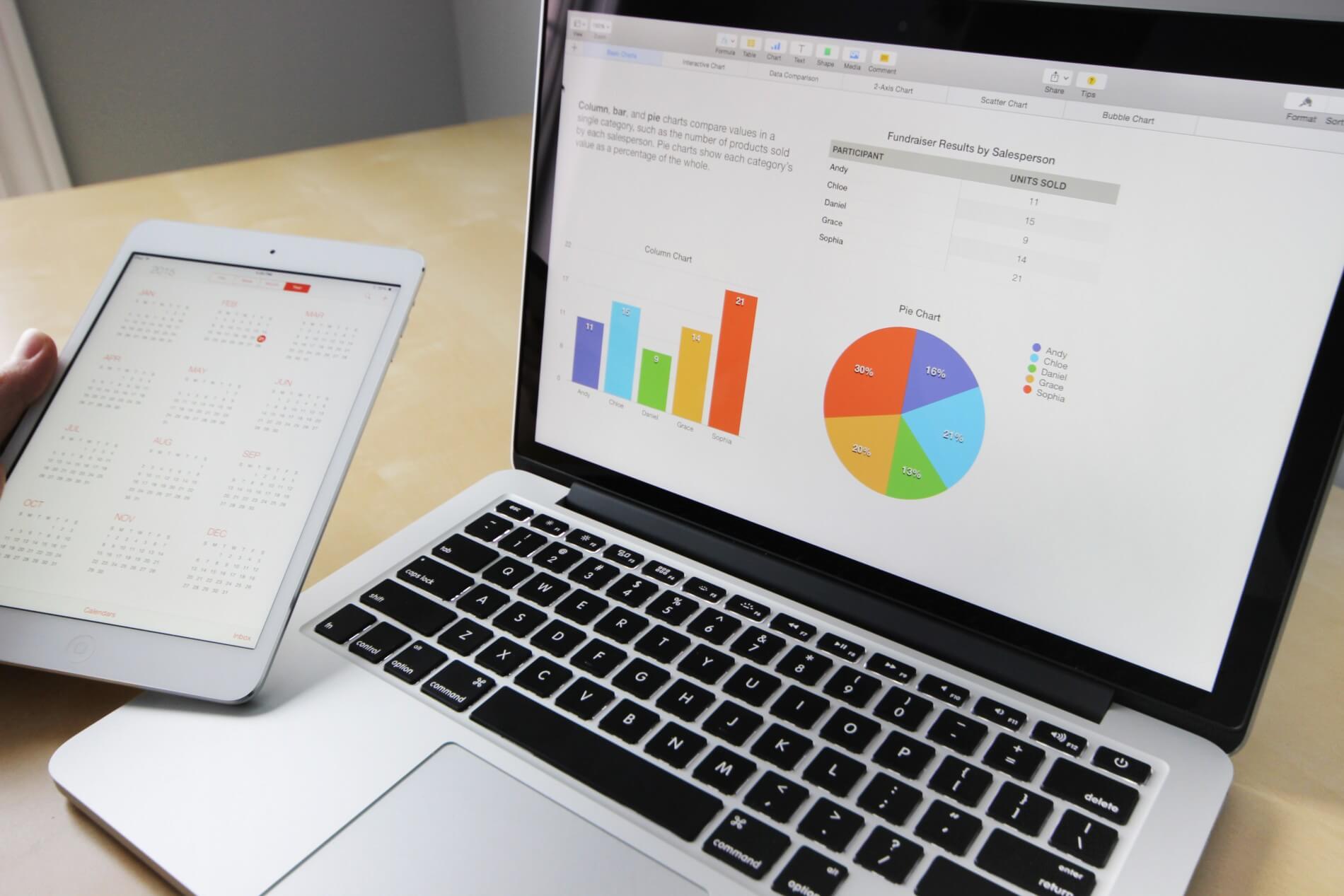 Business Intelligence Comarch ERP nowa cena