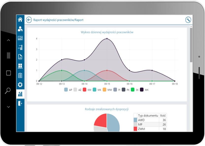 Comarch WMS Magazynier na 2016 rok