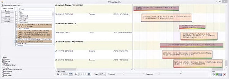 Oprogramowanie dla produkcji - wykres Gantt'a Oprogramowanie dla produkcji - wykres Gantt'a