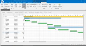 Co daje system do zarządzania projektami?