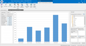 Prezentacja systemu informatycznego – umów się na bezpłatny pokaz