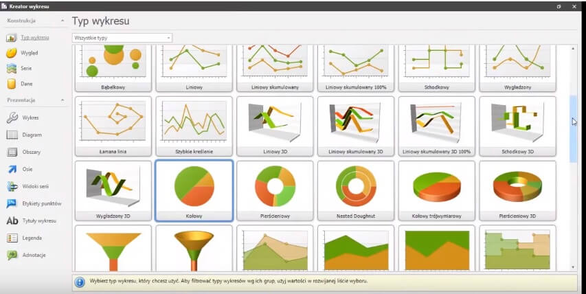 Business Intelligence forma prezentacji